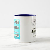 The Budd Company - A Railroad Legend Tweekleurige Koffiemok (Center)