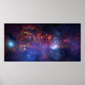 The central region of the Milky Way galaxy Poster (Voorkant)