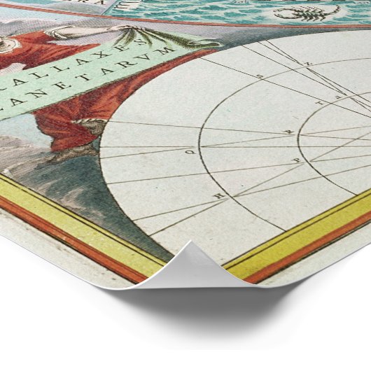 The Conjunction of the Planets Poster (Hoek)