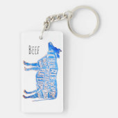 The Cow Sleutelhanger (achterkant)