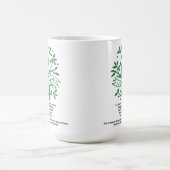 The Crabapple Restaurant, Skokie, Verenigde Staten Koffiemok (Center)