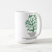 The Crabapple Restaurant, Skokie, Verenigde Staten Koffiemok (Voorkant rechts)