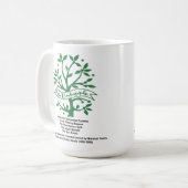 The Crabapple Restaurant, Skokie, Verenigde Staten Koffiemok (Voorkant links)