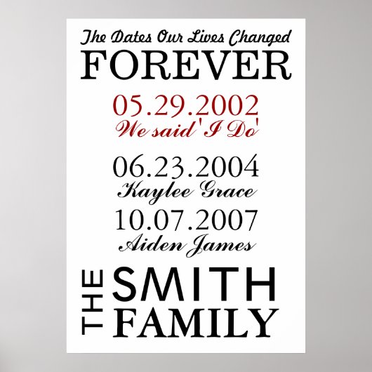 The Dates Our Lives Changed Forever Poster (Voorkant)