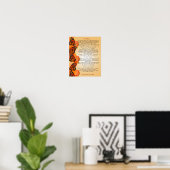 "The Desiderata" met Monarch-vlinders Poster (Thuiskantoor)