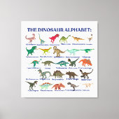 The Dinosaurs Alphabet, dinosaurs and science Canvas Afdruk (Voorkant)