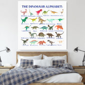 The Dinosaurs Alphabet, dinosaurs and science Canvas Afdruk (Insitu (Slaapkamer))