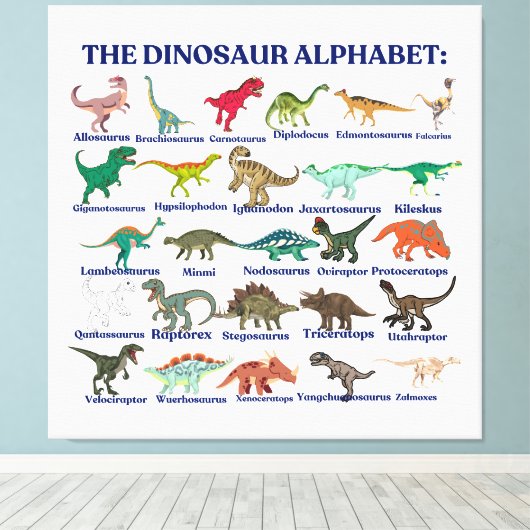 The Dinosaurs Alphabet, dinosaurs and science Canvas Afdruk (Insitu (Houten vloer))