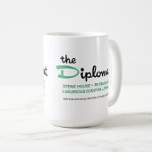 The Diplomat Restaurant, Chicago, Verenigde Staten Koffiemok (Voorkant rechts)