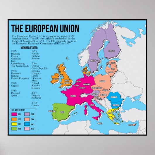 The European Union Classroom Poster (Voorkant)