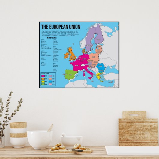 The European Union Classroom Poster (Keuken)