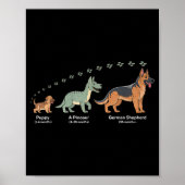 The Evolution Of A German Shepherd - Dog Owner Pet Poster (Voorkant)