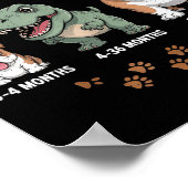 The Evolution Of An English Bulldog Funny  Poster (Hoek)