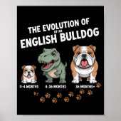 The Evolution Of An English Bulldog Funny Poster (Voorkant)