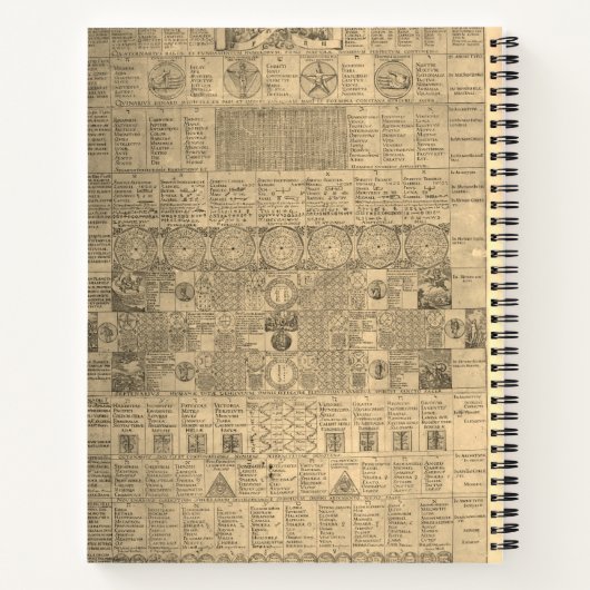 The Exorcist's Enigma: Mystical Diary Notitieboek (Achterkant)