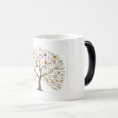 The Family Recipe Tree Custom Genealogy Chart Uniq Magische Mok (Voorkant rechts)