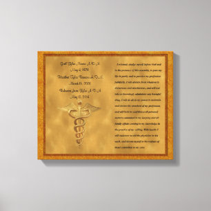 The Florence Nightingale Pledge Canvas Afdruk