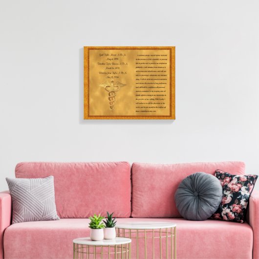 The Florence Nightingale Pledge Canvas Afdruk (Insitu (Woonkamer))
