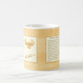 The Florence Nightingale Pledge Koffiemok (Center)