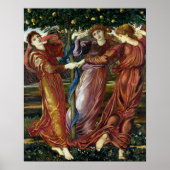 The Garden of the Hesperides by Edward Burne-Jones Poster (Voorkant)