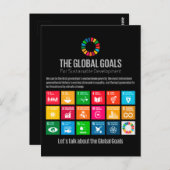The Global Goals UN SDG 2030 Briefkaart (Voorkant / Achterkant)