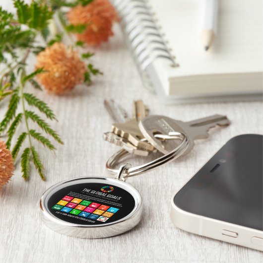 The Global Goals UN SDG 2030 Button Sleutelhanger (Zijkant)