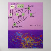 The God Particle Poster (Voorkant)