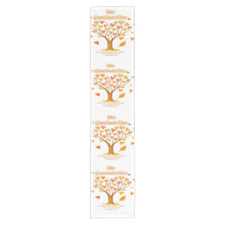 'The Gratitude Tree' Tafelloper