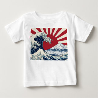 The Great Wave off Kanagawa & rising sun flag