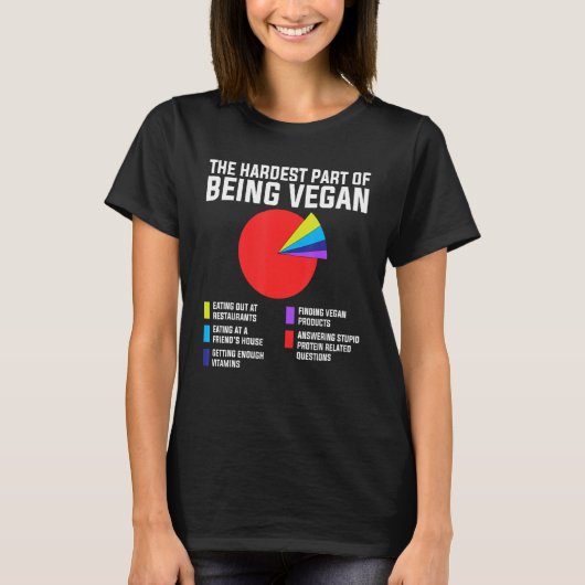 The Hardest Part of Being Vegan Plant Based Diet V T-shirt (Voorkant)
