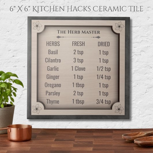 The Herb Master Dried to Fresh Ratio Chart Tegeltje