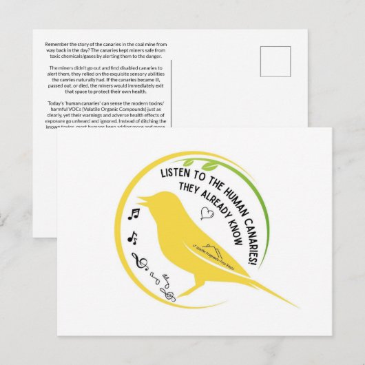 The Human Canaries Already Know Briefkaart (Voorkant / Achterkant)