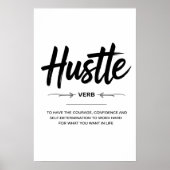 The Hustle Mindset Poster (Voorkant)