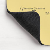 "The Krav Equation" Mousepad Muismat (Hoek)