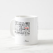 The Lords Prayer Koffiemok (Voorkant links)