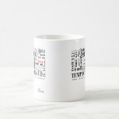 The Lords Prayer Koffiemok (Center)