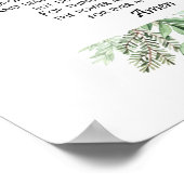 The Lord's Prayer with Greenery ~ Matthew 6:9-13 Poster (Hoek)