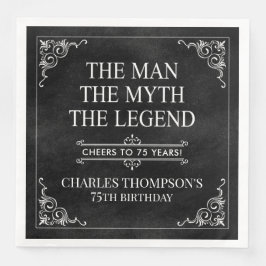 The Man The Myth The Legend 75th Birthday Servet