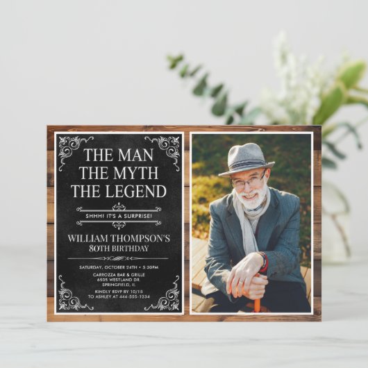 The Man The Myth The Legend Surprise 80th Birthday Kaart (Staand voorkant)