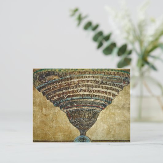 The Map of Hell, Abyss of Hell - Sandro Botticelli Briefkaart (Staand voorkant)