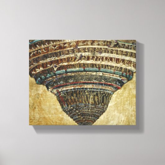 The Map of Hell, Abyss of Hell - Sandro Botticelli Canvas Afdruk (Voorkant)