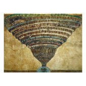 The Map of Hell, Abyss of Hell - Sandro Botticelli Foto Afdruk (Voorkant)