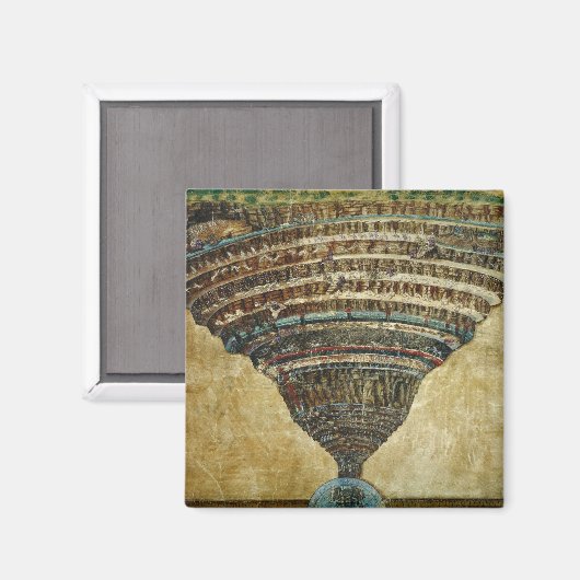 The Map of Hell, Abyss of Hell - Sandro Botticelli Magneet (Voorkant / Achterkant)