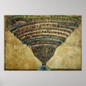 The Map of Hell, Abyss of Hell - Sandro Botticelli Poster (Voorkant)