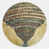The Map of Hell, Abyss of Hell - Sandro Botticelli Ronde Sticker (Voorkant)