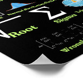 The Mathematics Alphabet, cool science and Math Poster (Hoek)