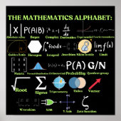 The Mathematics Alphabet, cool science and Math Poster (Voorkant)