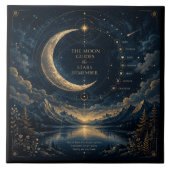 The Moon Guides | Hemelse Maan & Sterren Kunst Tegeltje (Voorkant)