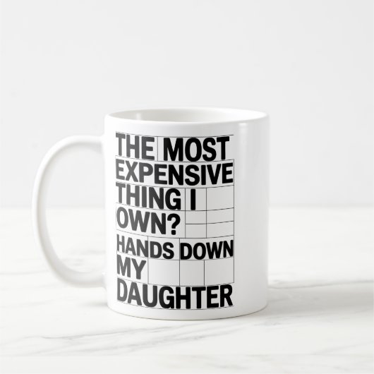 The Most Expensive Thing I Own_ Hands Down My Daug Koffiemok (Links)