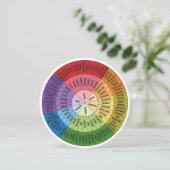 The Motion Wireless Feestdagenkaart (Staand voorkant)